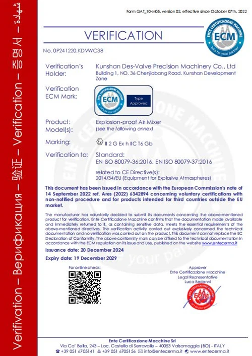 CE Verification for Air Mixers CE Verification for Air Mixers